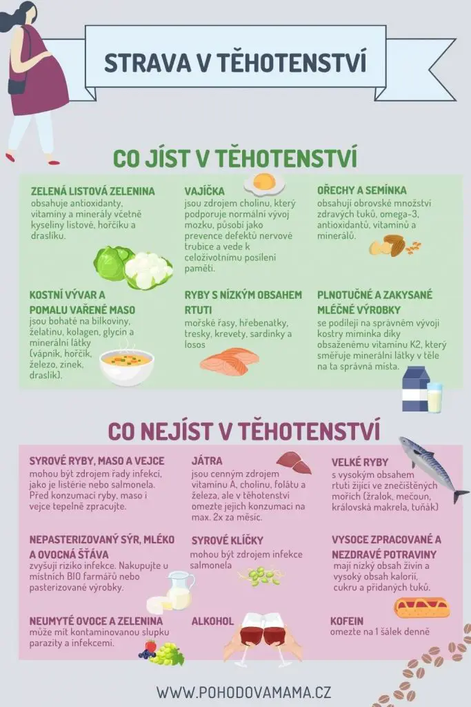 Jaké ryby nejíst v těhotenství?